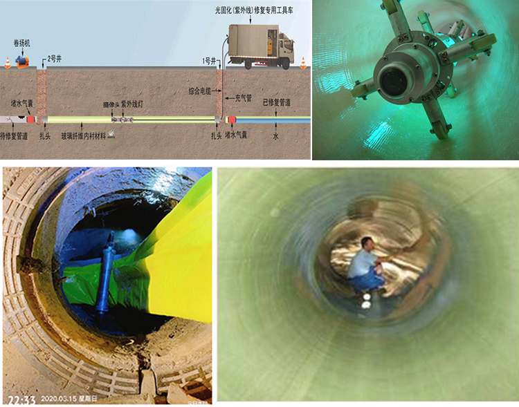 吴川UV-CIPP内衬修复